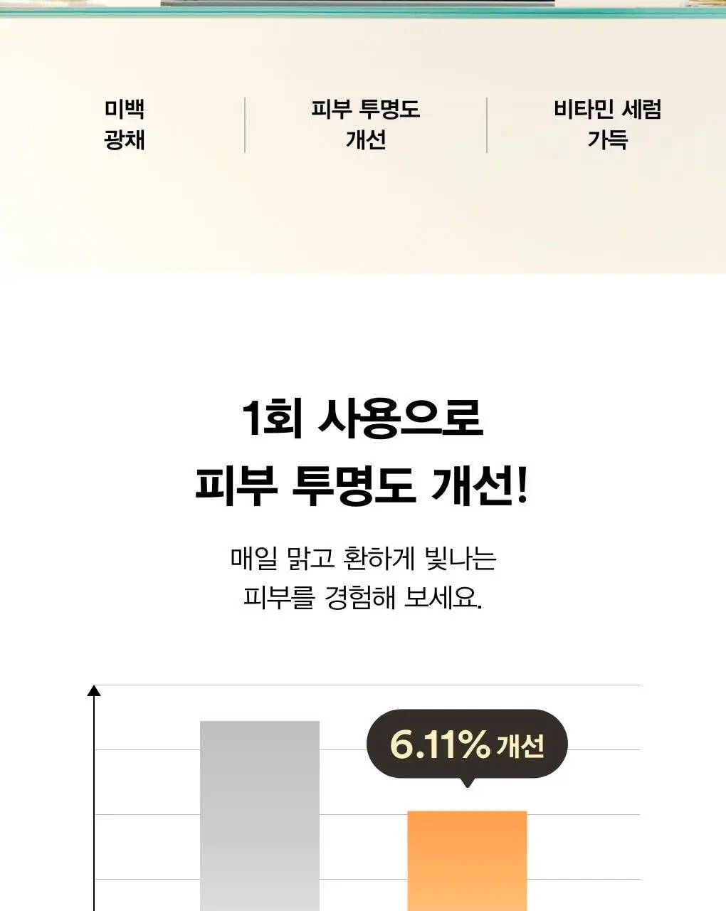 [10매/5종] 아비브 껌딱지 시트 마스크 스티커 10매 (어성초/수분초/마데카소사이드/콜라겐밀크/비타) 상세페이지 42